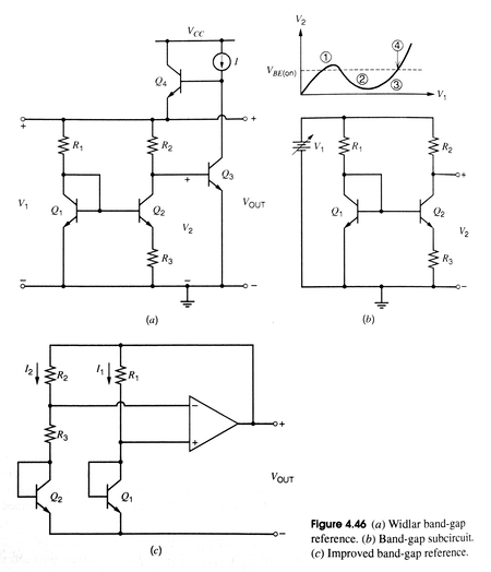Textbook Bandgap Voltage Generator