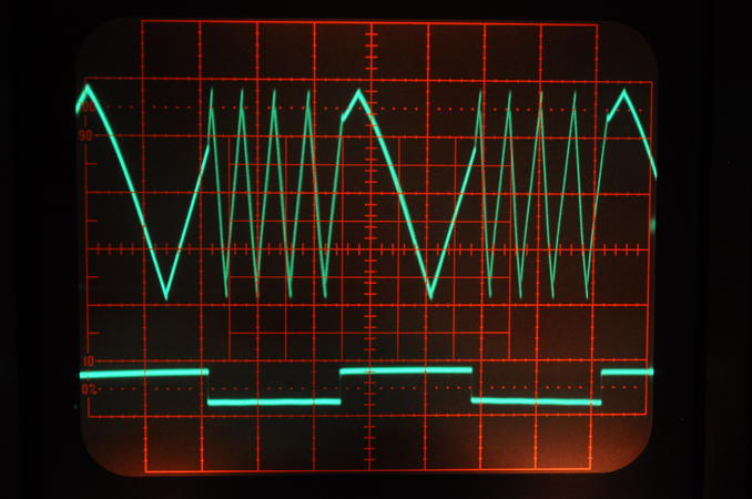 Triangle Wave Frequency Modulation