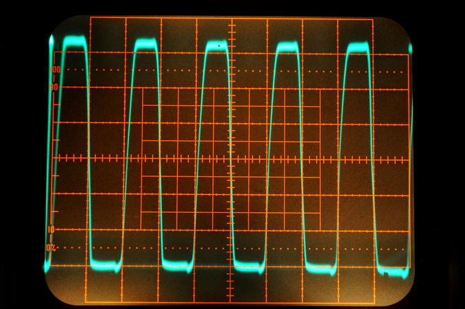 A 1 MHz waveform