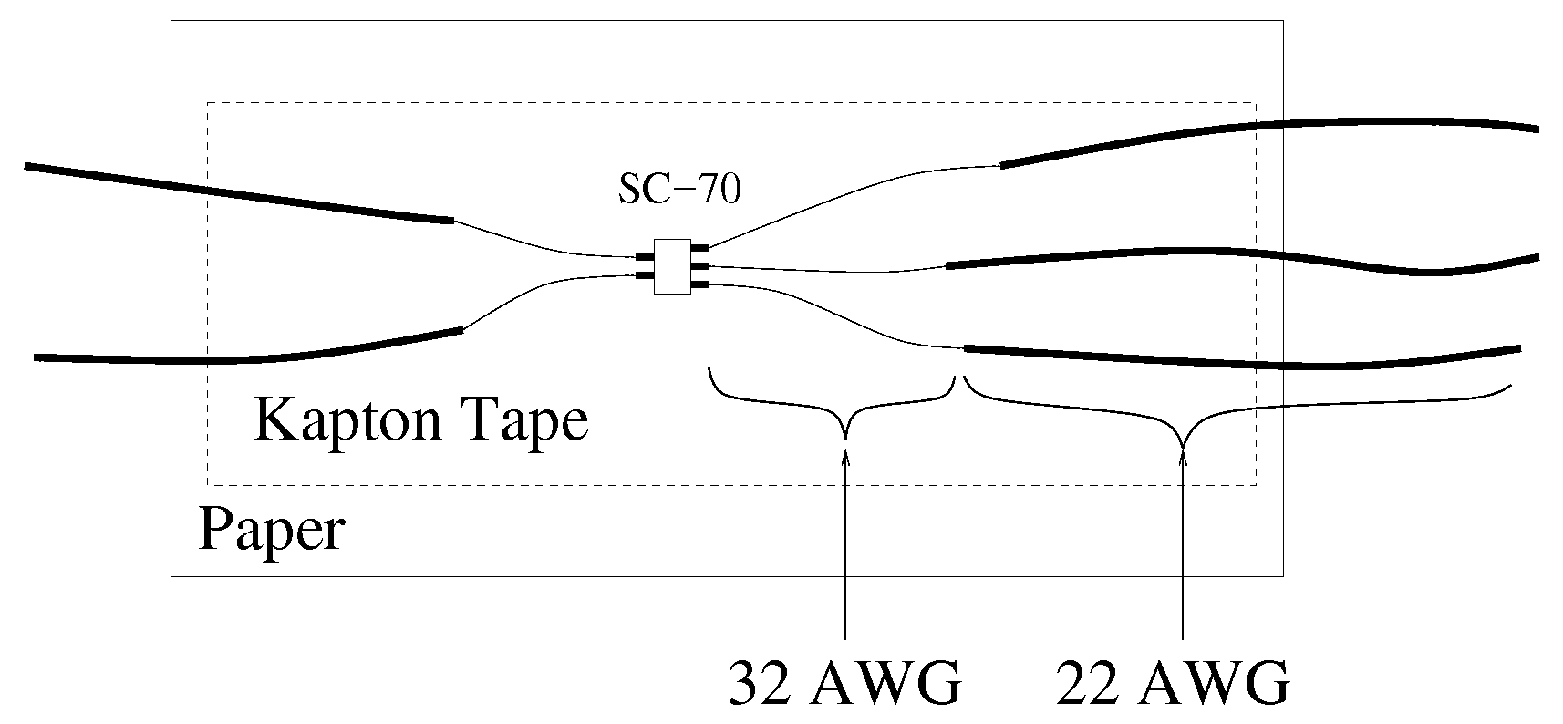 Diagram of adapter